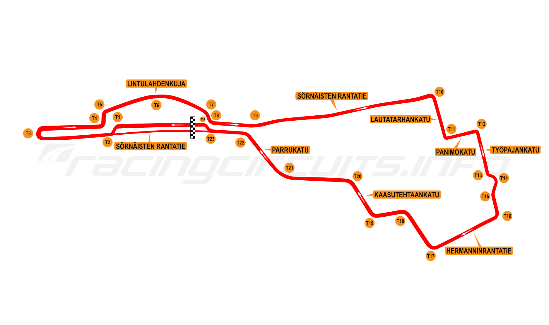 Map of Helsinki Thunder, Street Circuit 1997